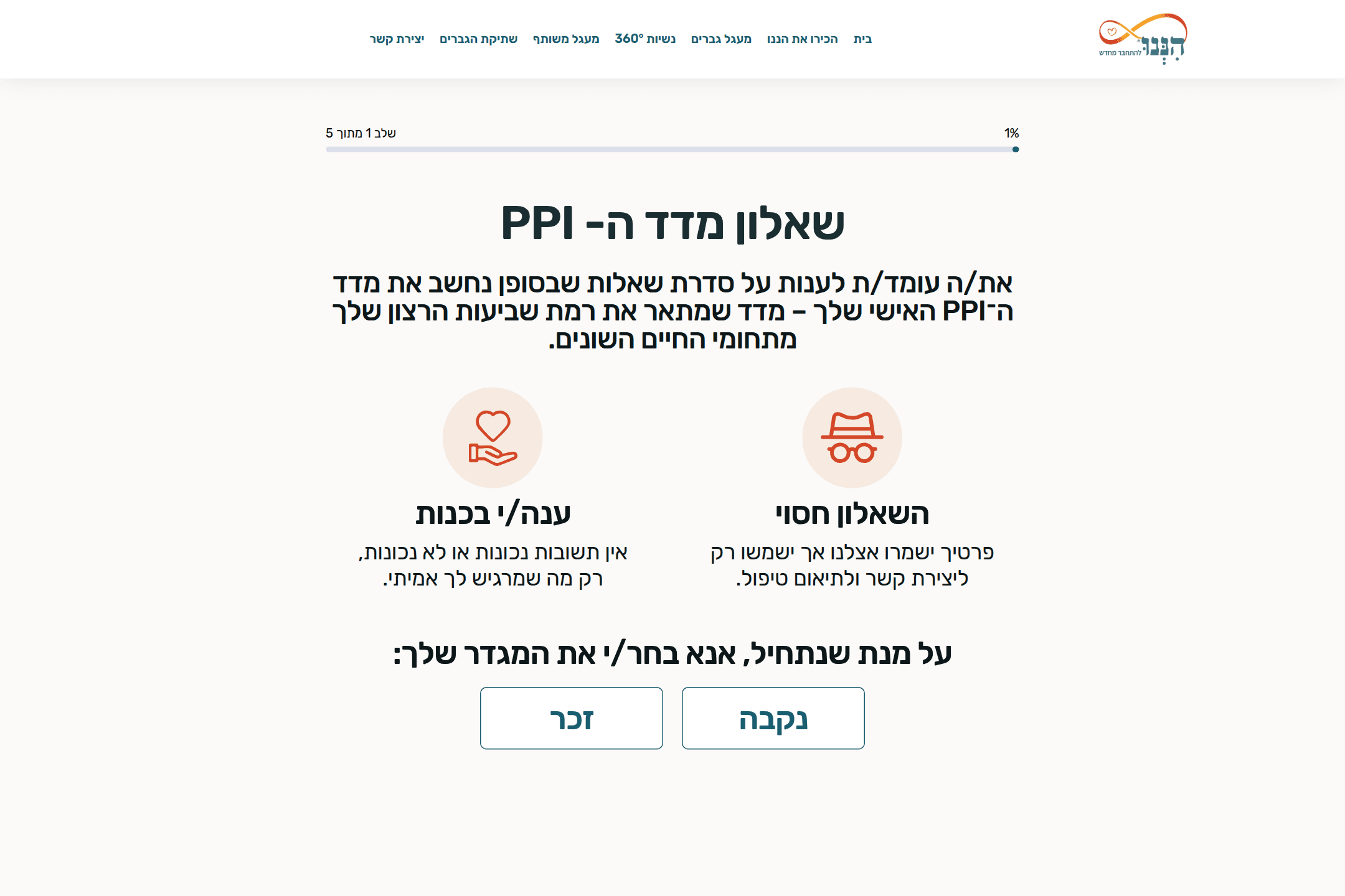 מסך הפתיחה הציבורי של שאלון PPI, ללא תשובות של משתתפים.
