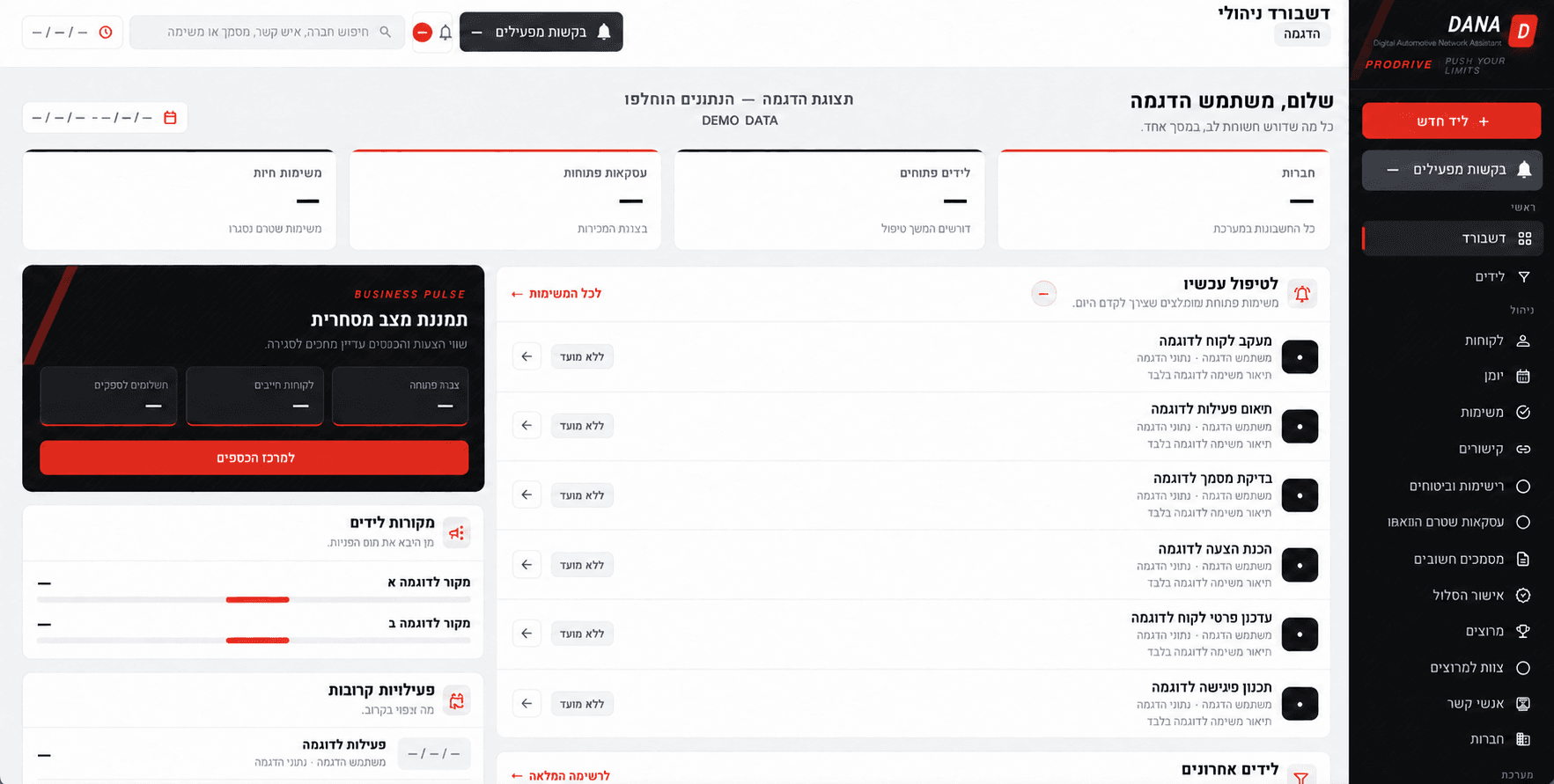 ProDrive DANA CRM dashboard — AI-edited demo replacing customer details and business data
