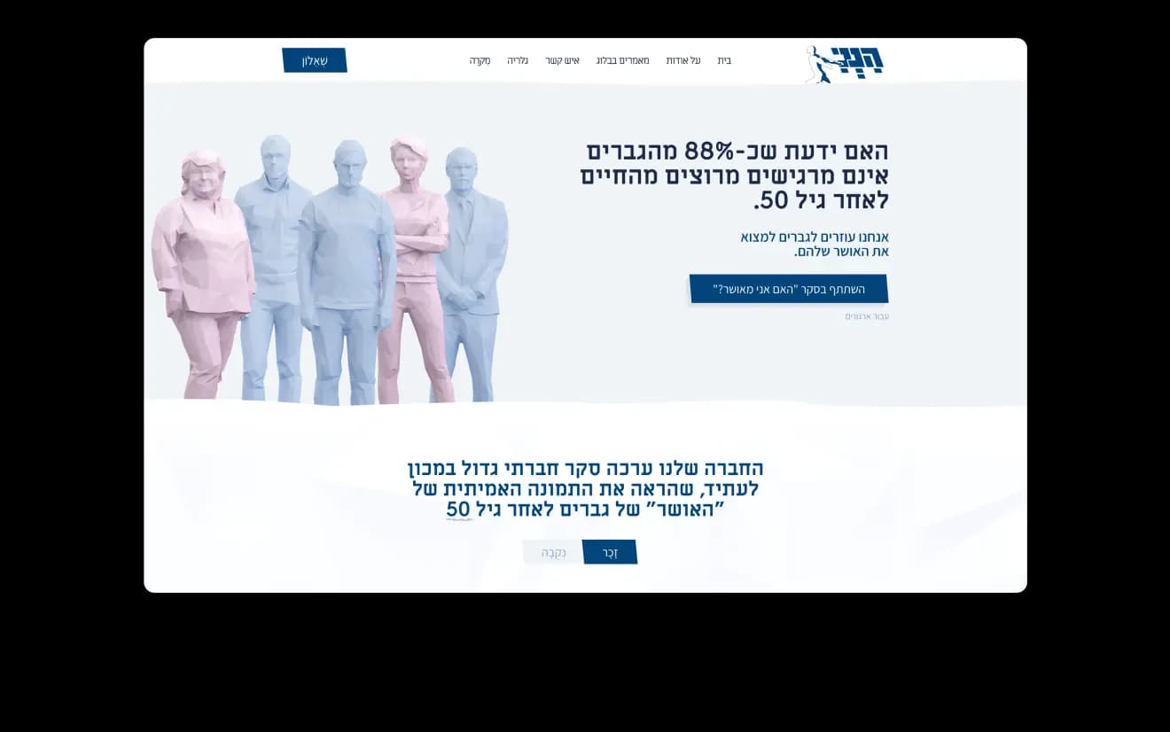 Donezo CRM - צילום מסך מפרויקט WordPress הישן לאחר התאמה לעיצוב החדש