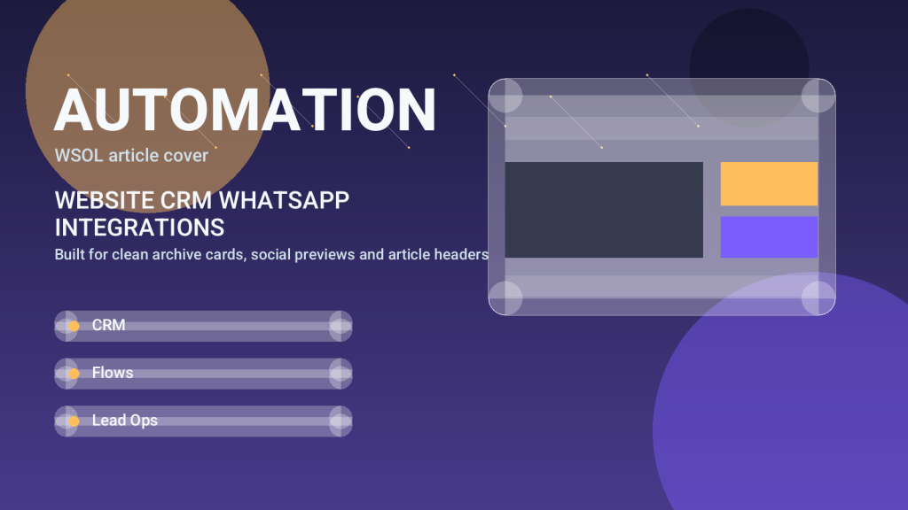 חיבור אתר ל-CRM ולוואטסאפ: כך בונים תהליך שלא מפספס לידים